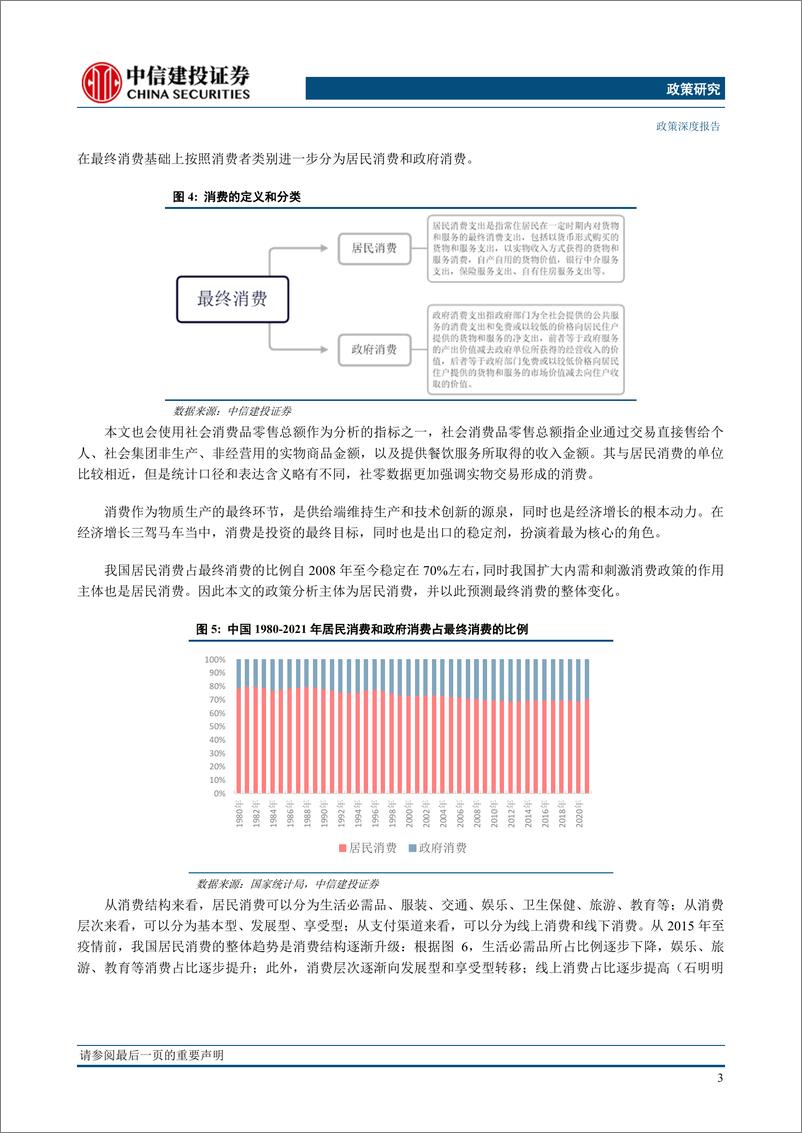 《政策深度：2023年中国居民消费前景展望-20230215-中信建投-29页》 - 第8页预览图