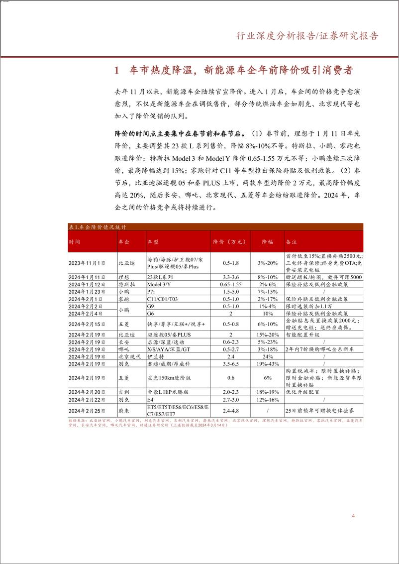 《汽车行业车企降价专题：以价换量或成为中长期价格策略-240315-财通证券-15页》 - 第4页预览图