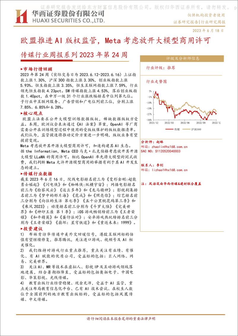 《20230618-欧盟推进AI版权监管，Meta考虑放开大模型商用许可》 - 第1页预览图