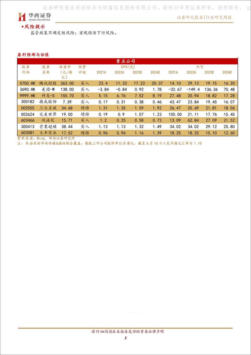 《20230618-欧盟推进AI版权监管，Meta考虑放开大模型商用许可》 - 第2页预览图