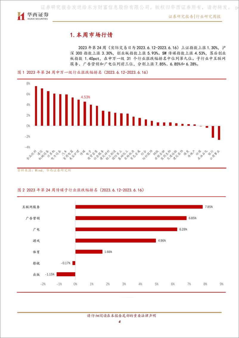 《20230618-欧盟推进AI版权监管，Meta考虑放开大模型商用许可》 - 第4页预览图