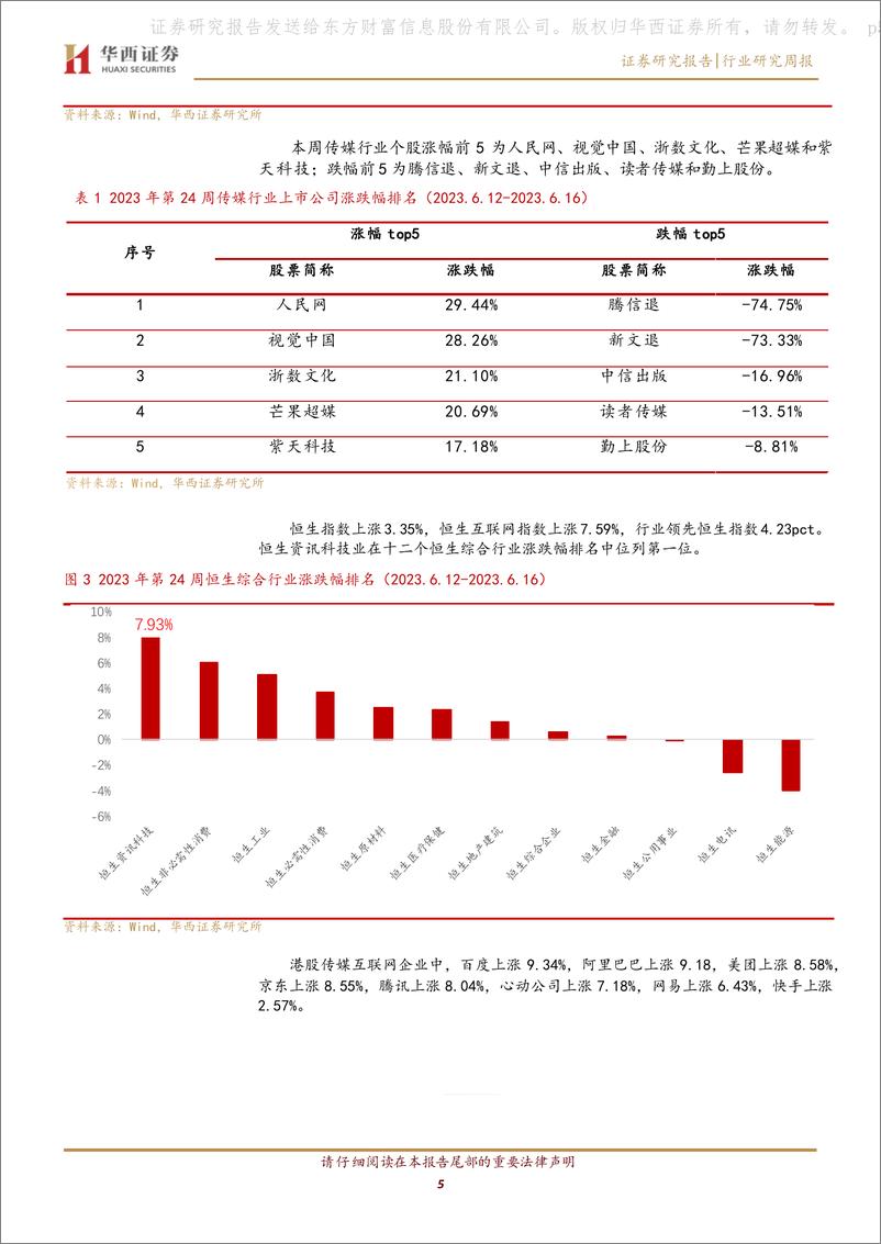 《20230618-欧盟推进AI版权监管，Meta考虑放开大模型商用许可》 - 第5页预览图