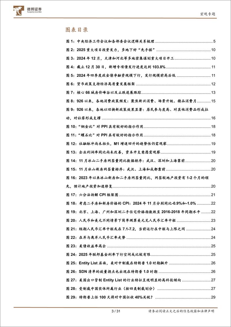 《宏观专题：岁末辞旧迎新，宏观关注什么？-250102-德邦证券-31页》 - 第3页预览图