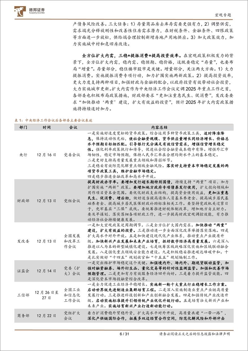 《宏观专题：岁末辞旧迎新，宏观关注什么？-250102-德邦证券-31页》 - 第6页预览图