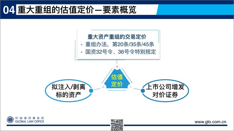 《50页PPT看懂上市公司重大资产重组-估值定价与业绩对赌-环球律师事务所-2024.6-50页》 - 第4页预览图