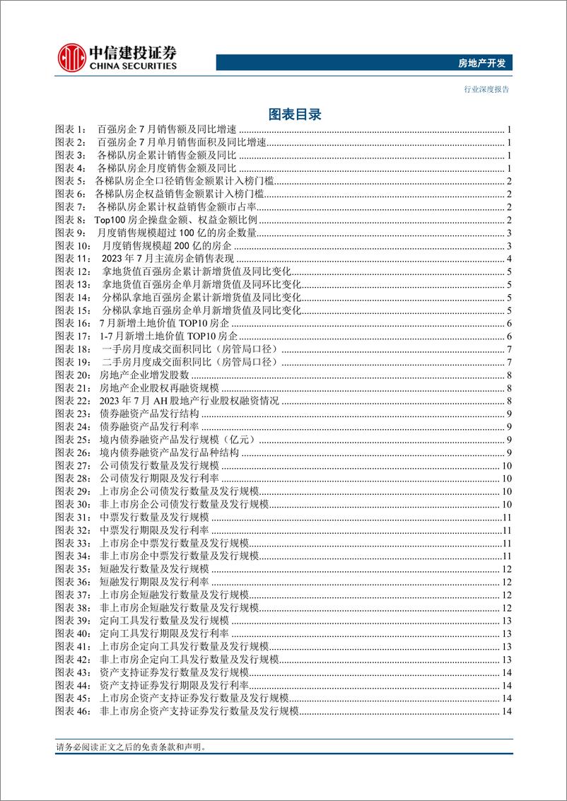 《房地产开发行业7月房企销售融资点评：销售承压融资渐好，一切过往已成序章-20230807-中信建投-24页》 - 第4页预览图