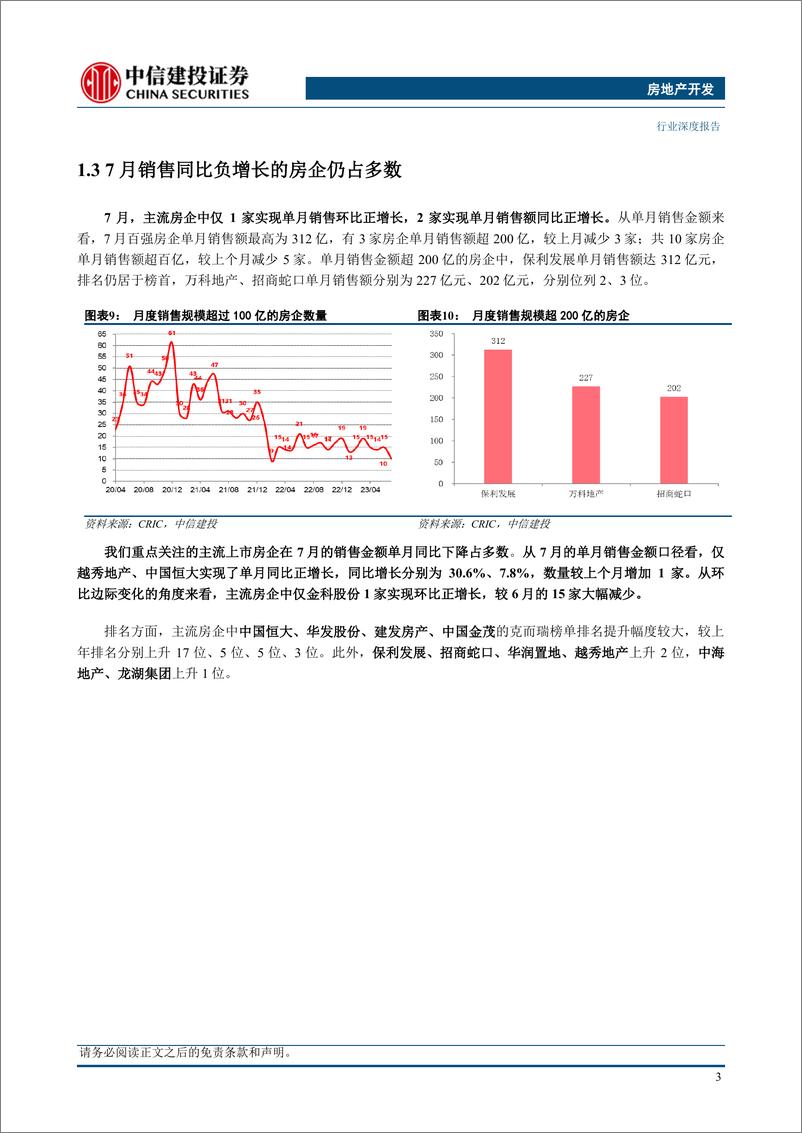 《房地产开发行业7月房企销售融资点评：销售承压融资渐好，一切过往已成序章-20230807-中信建投-24页》 - 第8页预览图