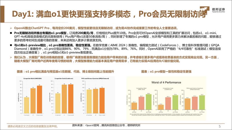 《计算机行业AI应用产业化的开端：OpenAI十二日发布会深度总结-241225-德邦证券-28页》 - 第6页预览图