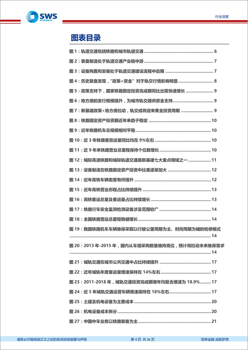 《机械设备行业：轨交行业系列深度报告之一，新基建叠加地方专项债，助力轨交行业逆周期腾飞-20200403-申万宏源-26页》 - 第5页预览图