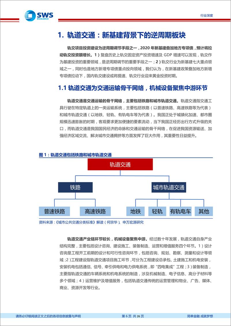 《机械设备行业：轨交行业系列深度报告之一，新基建叠加地方专项债，助力轨交行业逆周期腾飞-20200403-申万宏源-26页》 - 第7页预览图