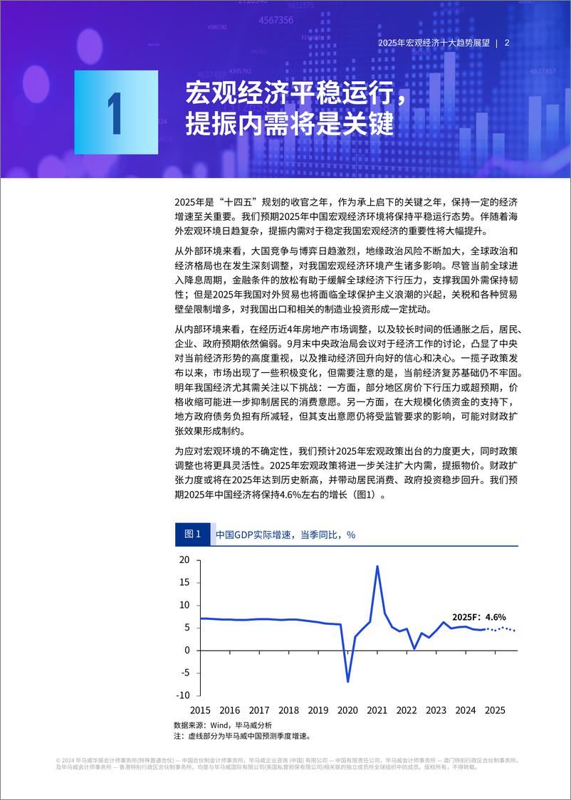 《2025年宏观经济十大趋势展望-毕马威-2024-19页》 - 第3页预览图