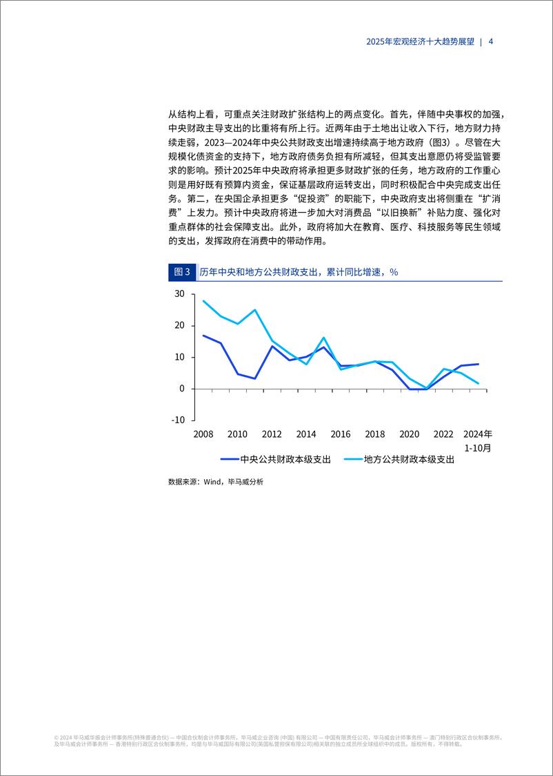 《2025年宏观经济十大趋势展望-毕马威-2024-19页》 - 第5页预览图