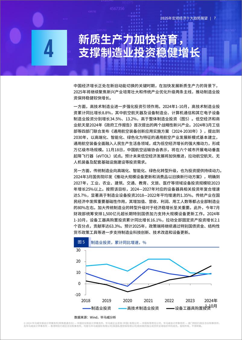 《2025年宏观经济十大趋势展望-毕马威-2024-19页》 - 第8页预览图