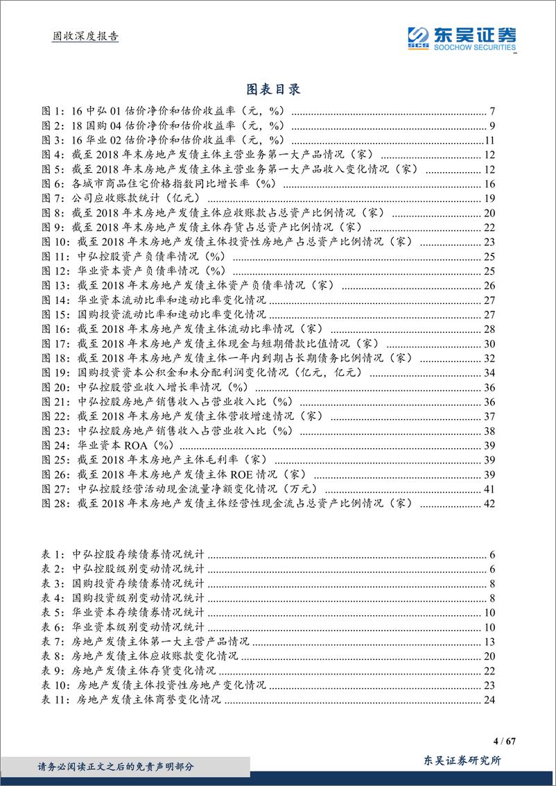 《房地产行业信用债深度专题（行业研究系列二）：以史为鉴，违约风险全面解析-20191030-东吴证券-67页》 - 第5页预览图