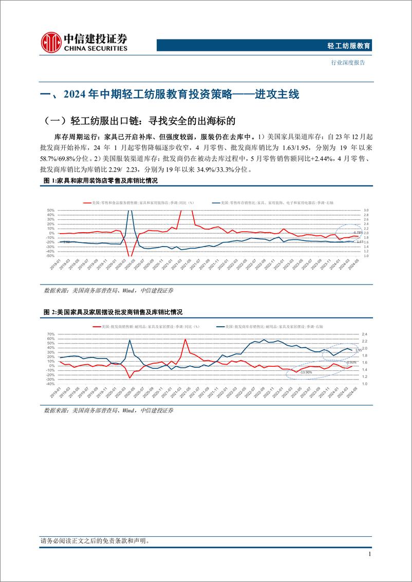 《2024年轻工纺服教育行业中期投资策略报告：攻守兼备，关注需求侧情况与供给侧创新-240710-中信建投-37页》 - 第6页预览图