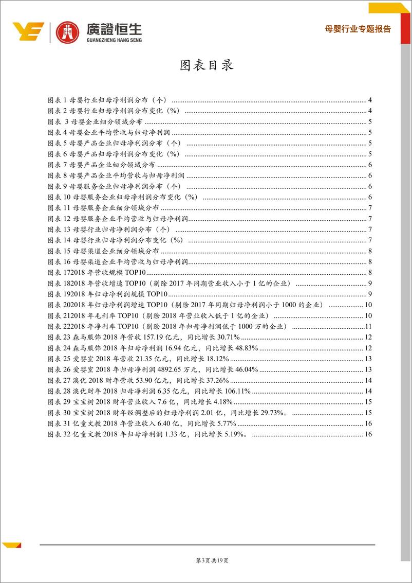 《母婴行业2018财报点评：马太效应显著，关注头部企业，确定性增长机会-20190509-广证恒生-19页》 - 第4页预览图