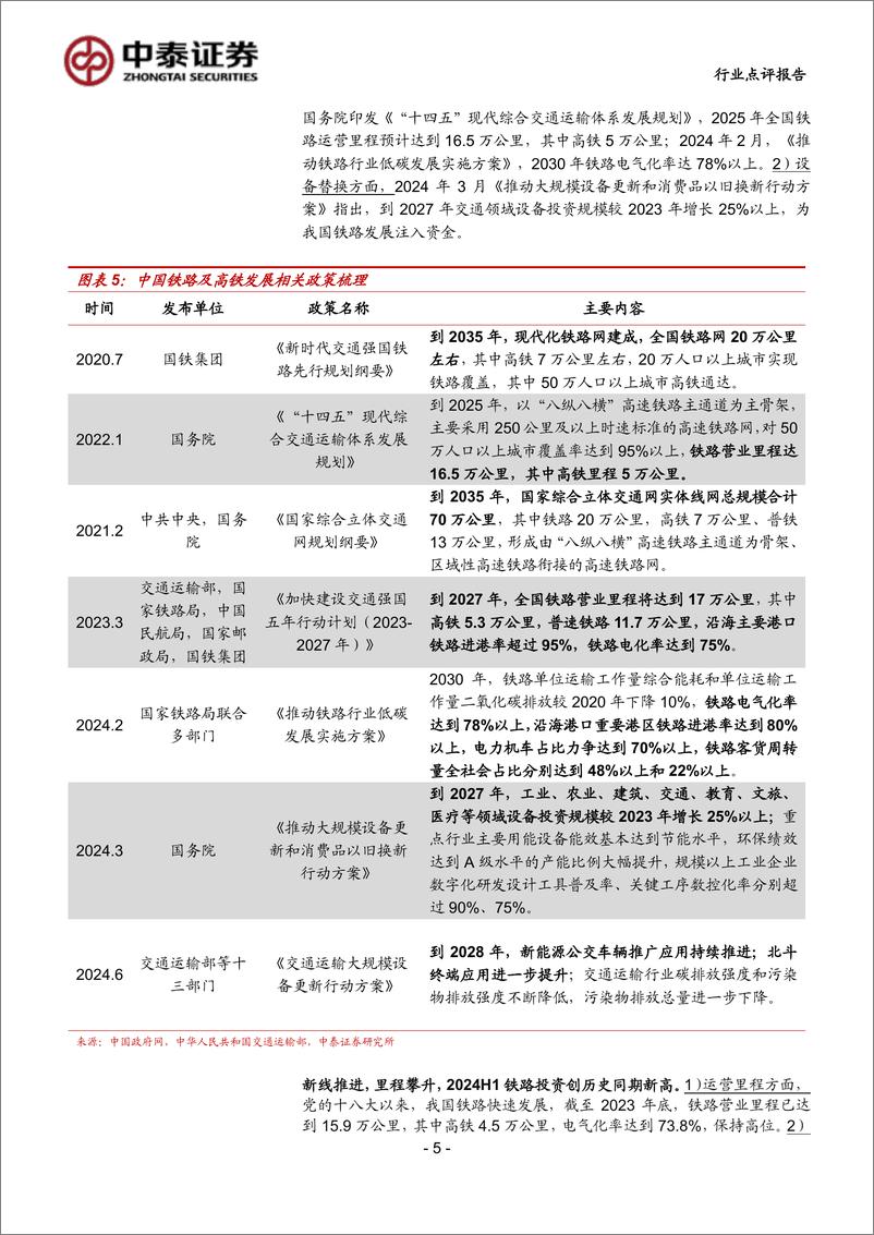 《计算机行业-中泰科技：内需%2b设备更新%2b出海，轨交信息化迎热潮-240721-中泰证券-10页》 - 第5页预览图