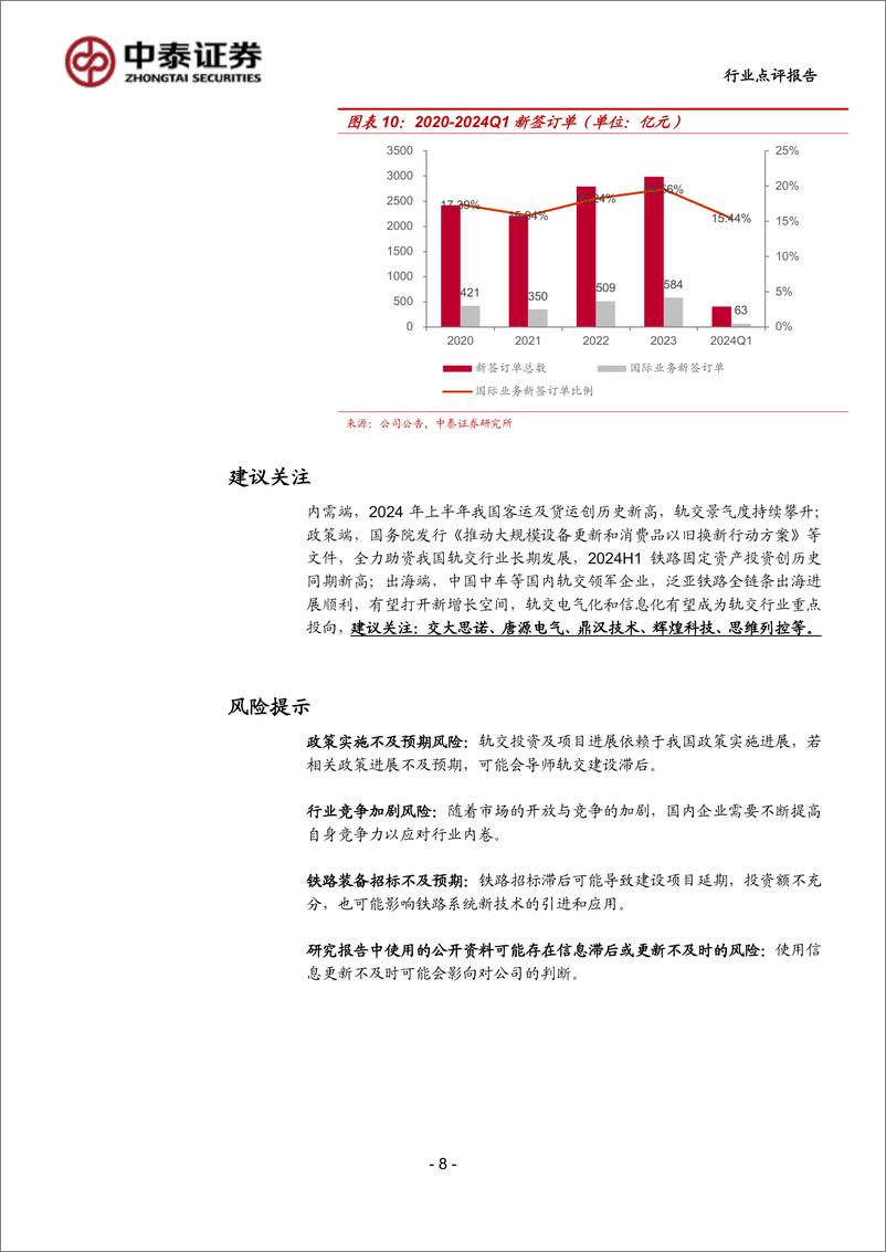 《计算机行业-中泰科技：内需%2b设备更新%2b出海，轨交信息化迎热潮-240721-中泰证券-10页》 - 第8页预览图