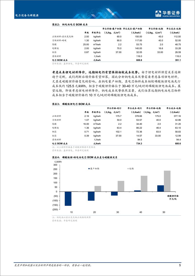 《电力设备与新能源行业钠离子电池之二：产业生态渐露雏形-20221224-华泰证券-24页》 - 第6页预览图