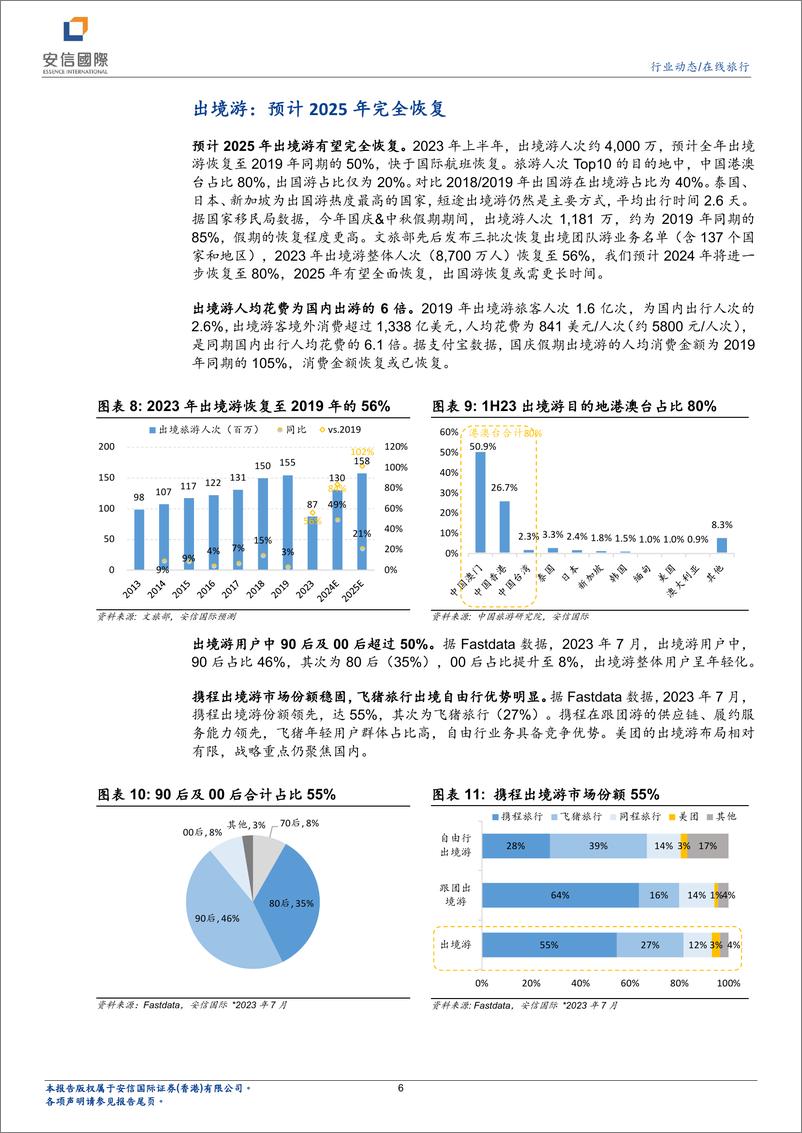 《在线旅行行业系列一：看好OTA业绩稳健增长，首次覆盖携程、同程旅行》 - 第6页预览图