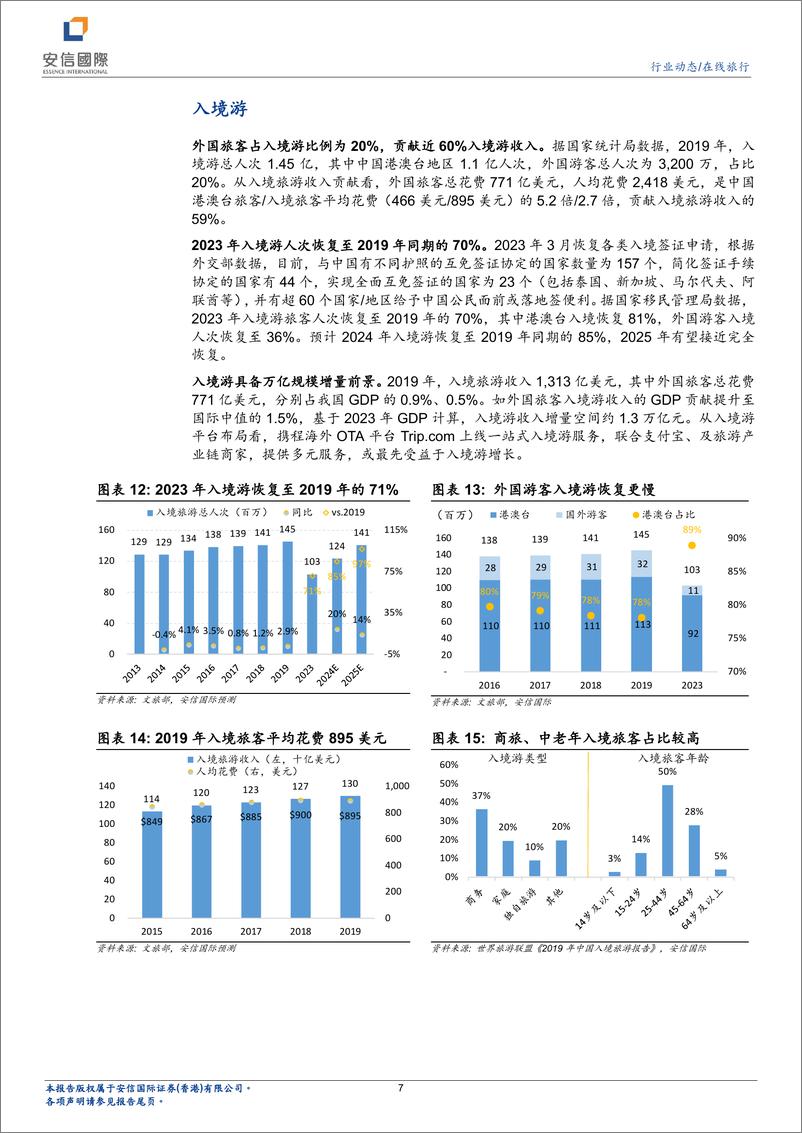 《在线旅行行业系列一：看好OTA业绩稳健增长，首次覆盖携程、同程旅行》 - 第7页预览图