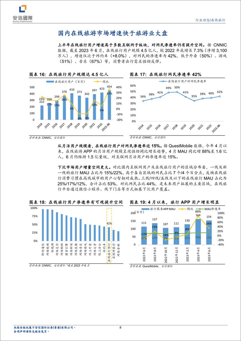 《在线旅行行业系列一：看好OTA业绩稳健增长，首次覆盖携程、同程旅行》 - 第8页预览图