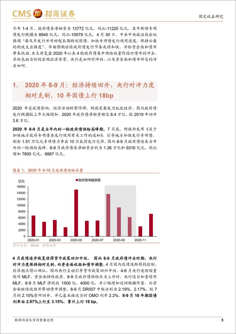 《政府债券供给冲击复盘-240515-招商证券-13页》 - 第5页预览图