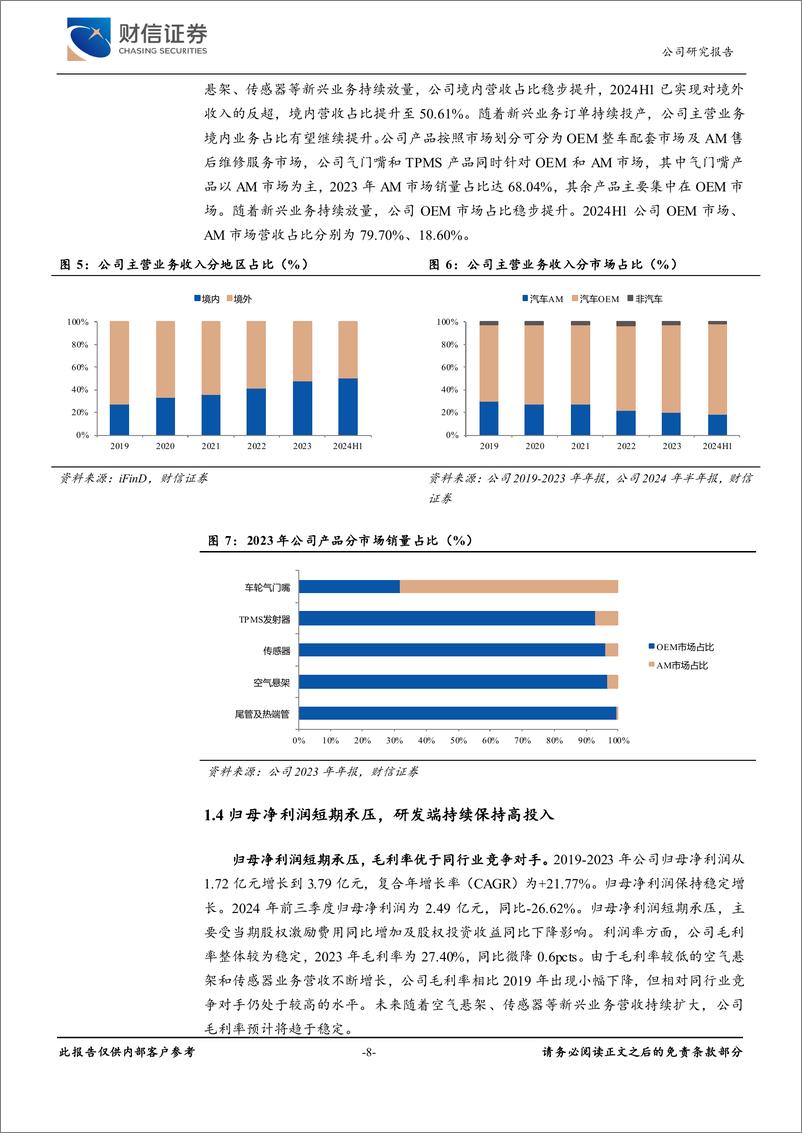 《保隆科技(603197)传统业务稳步增长，汽车智能化新业务快速放量-241217-财信证券-29页》 - 第8页预览图