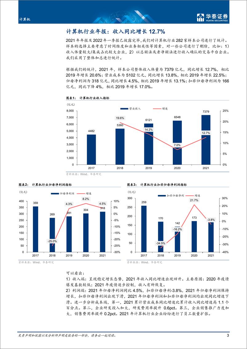 《计算机行业专题研究：2021&22Q1关注产业变革-20220504-华泰证券-49页》 - 第4页预览图