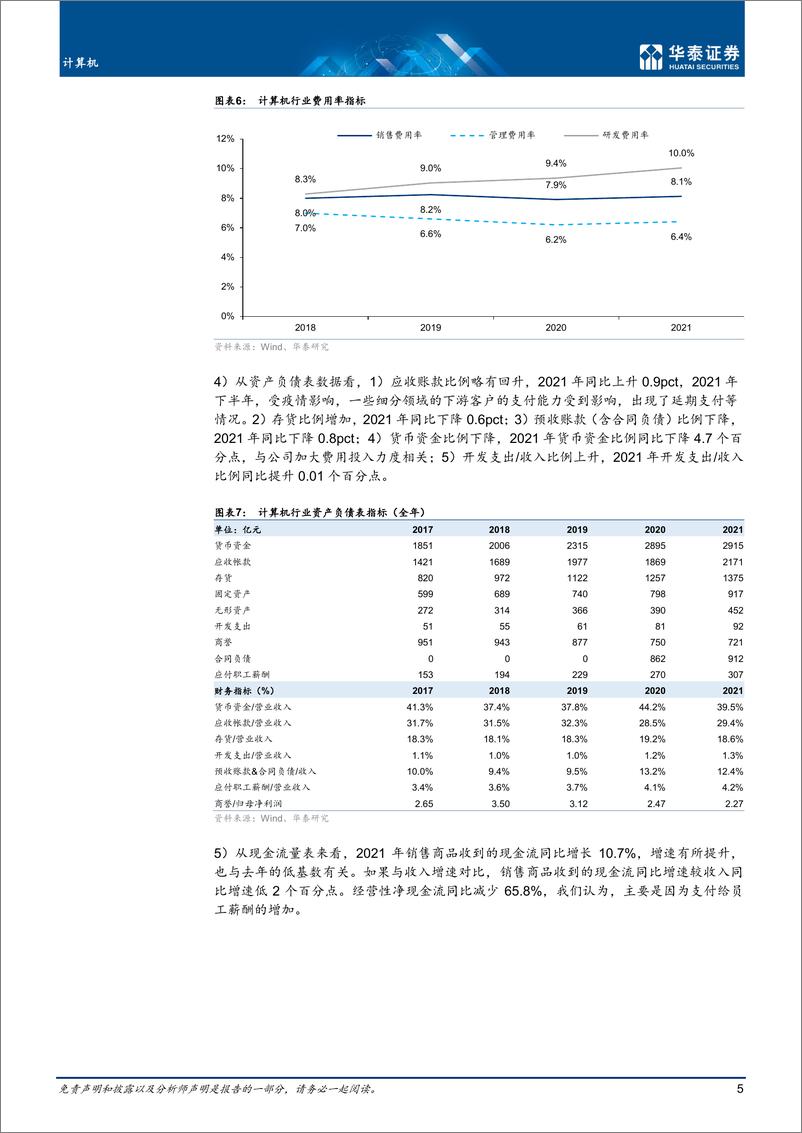 《计算机行业专题研究：2021&22Q1关注产业变革-20220504-华泰证券-49页》 - 第6页预览图