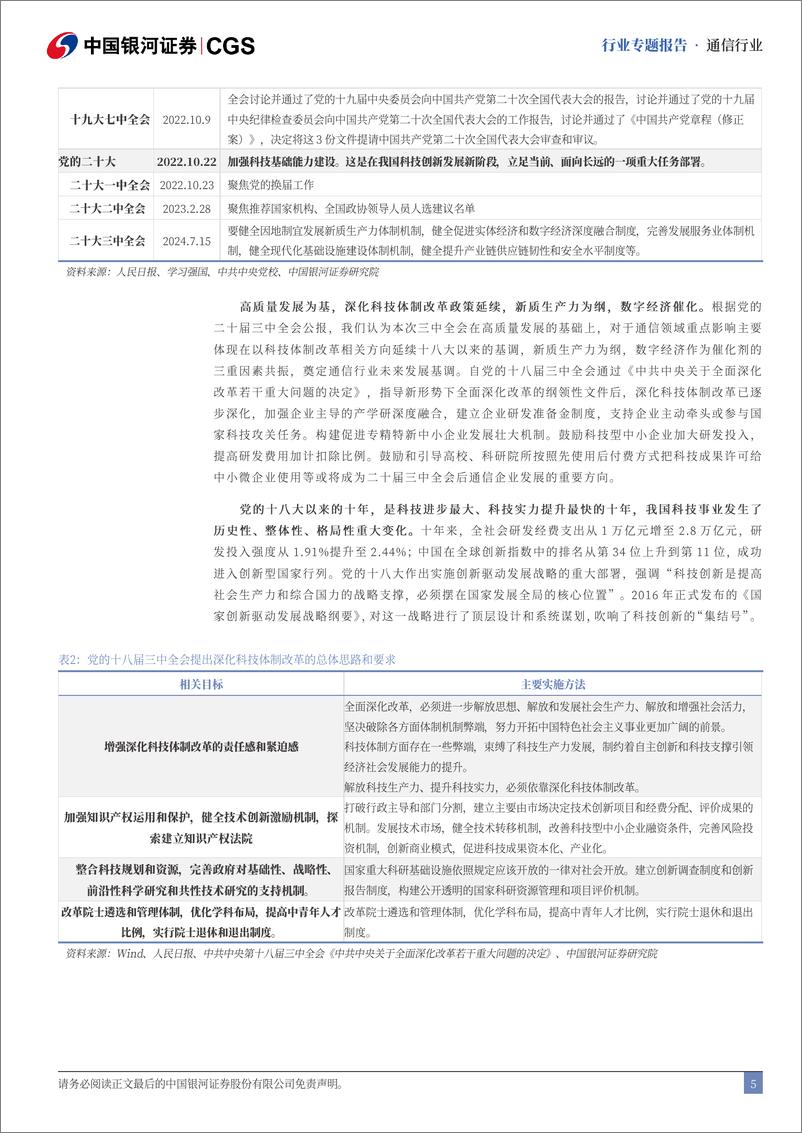 《中国银河-通信行业二十届三中全会专题研究_数字经济引领_新质生产力为基》 - 第5页预览图