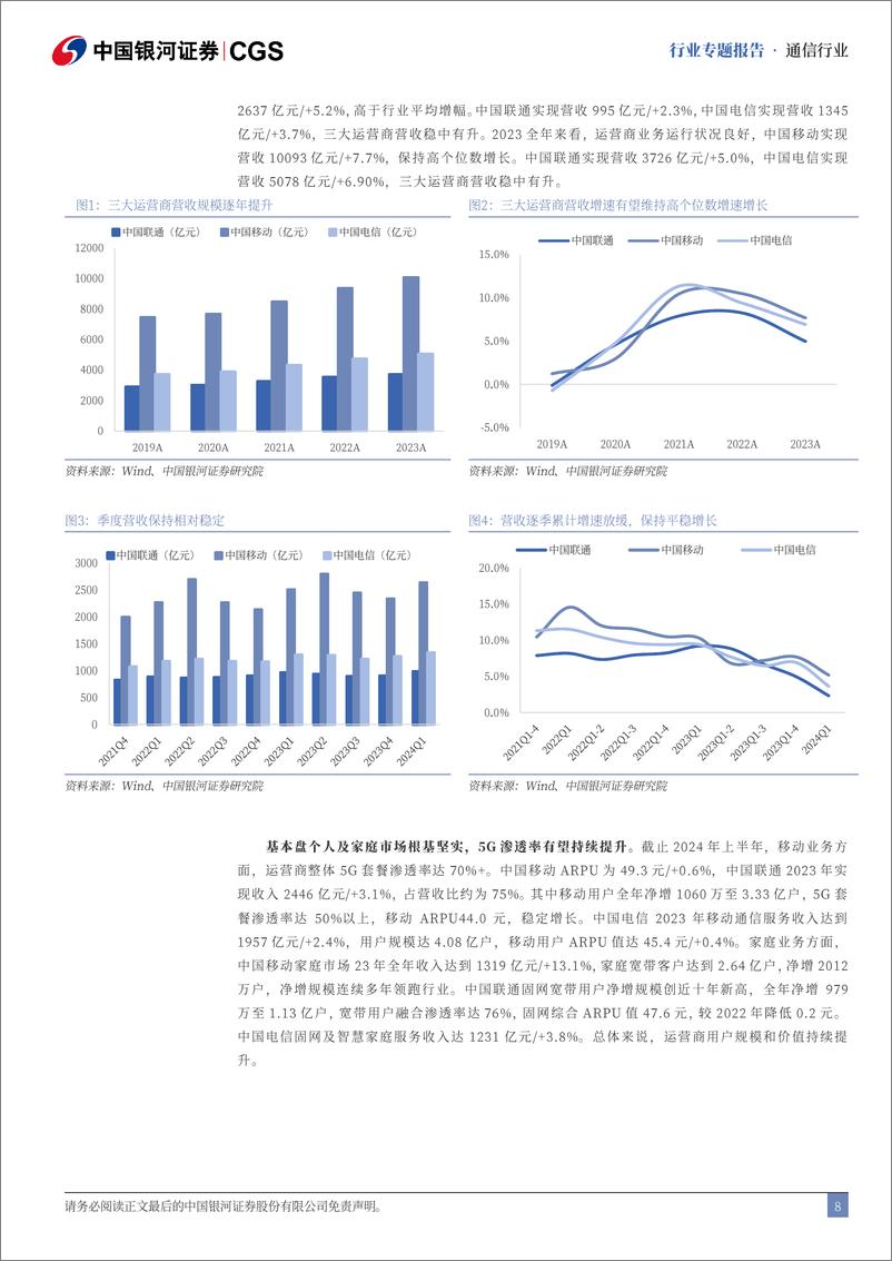 《中国银河-通信行业二十届三中全会专题研究_数字经济引领_新质生产力为基》 - 第8页预览图