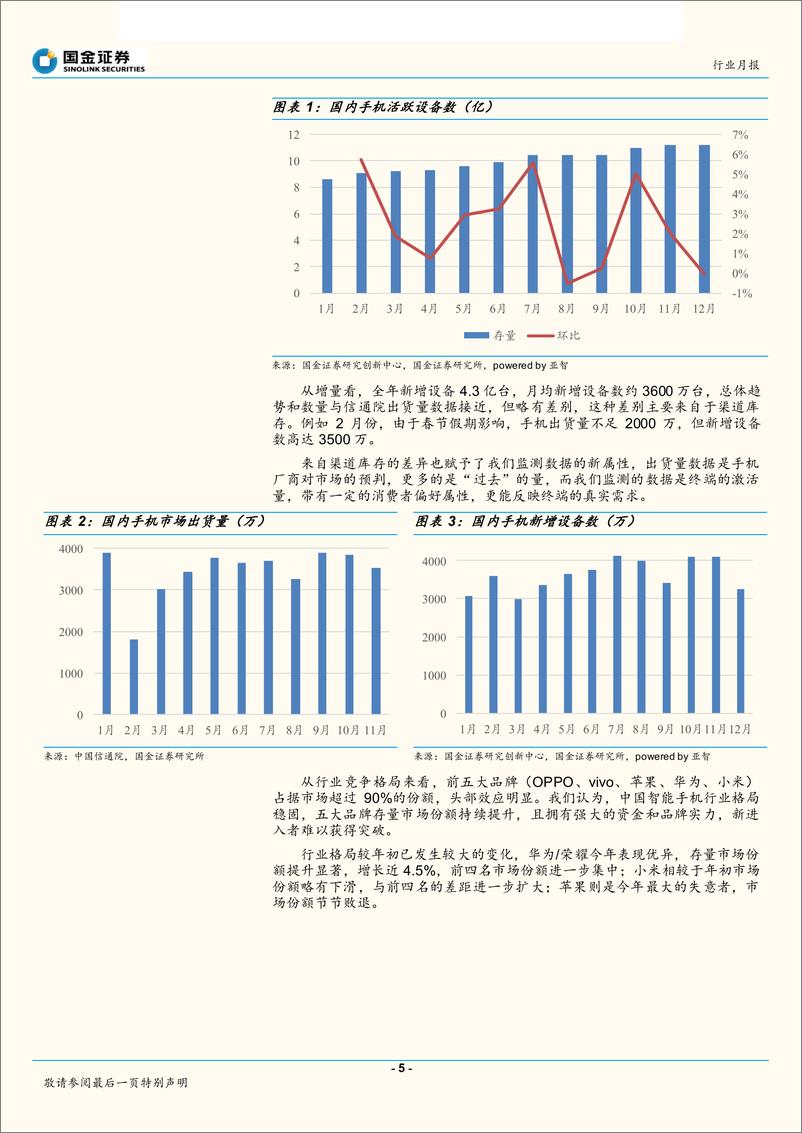 《电子行业中国智能手机市场2018年度数据：市场风云变幻，失意的苹果-20190104-国金证券-15页》 - 第6页预览图