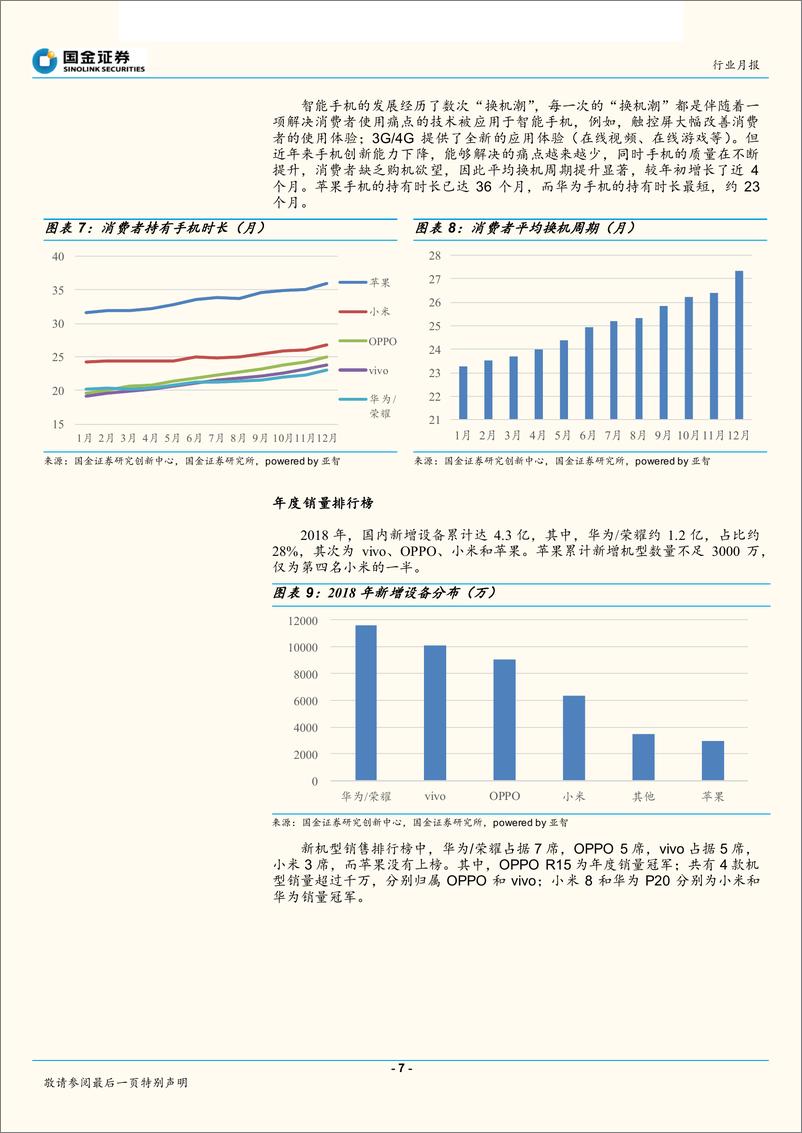 《电子行业中国智能手机市场2018年度数据：市场风云变幻，失意的苹果-20190104-国金证券-15页》 - 第8页预览图