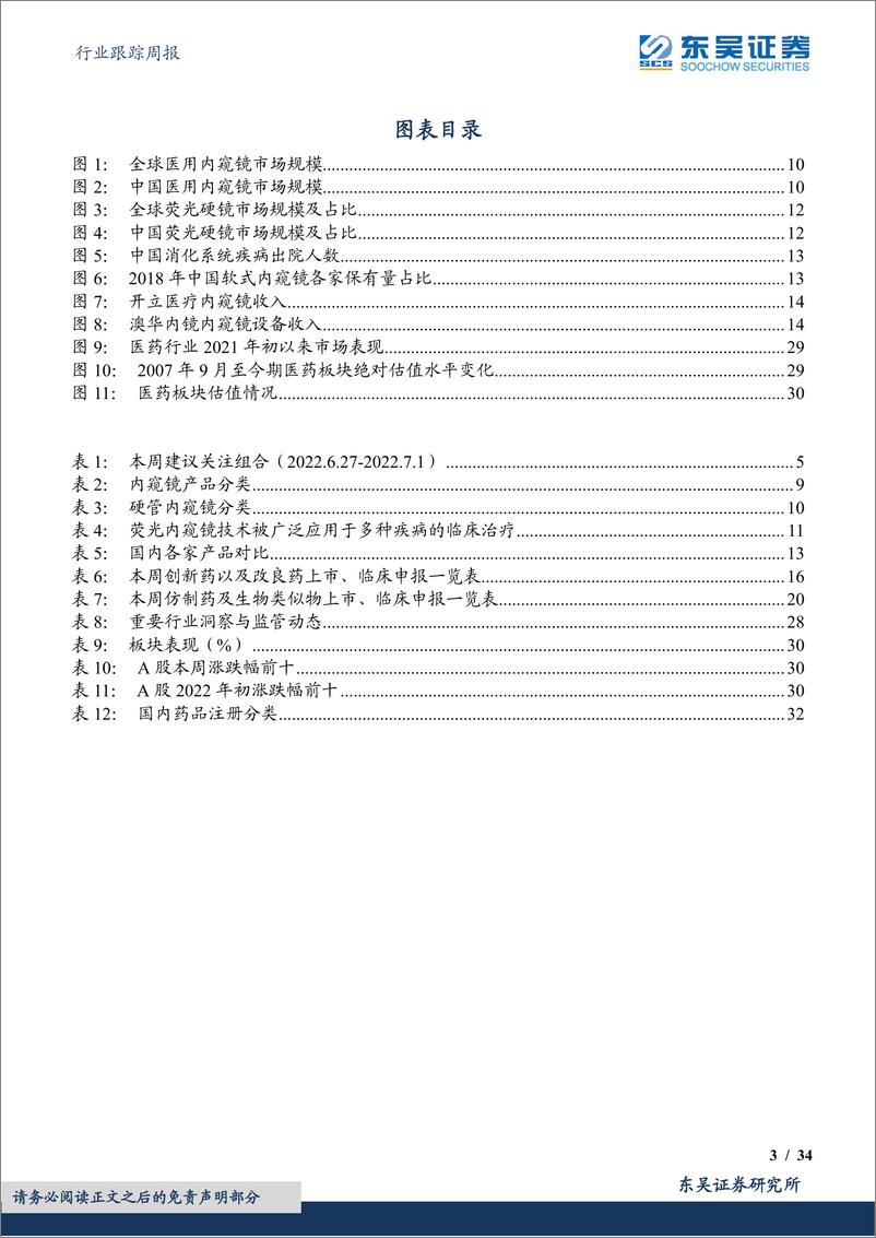 《医药生物行业跟踪周报：国产内窥镜进口替代，或迎大机遇》 - 第3页预览图