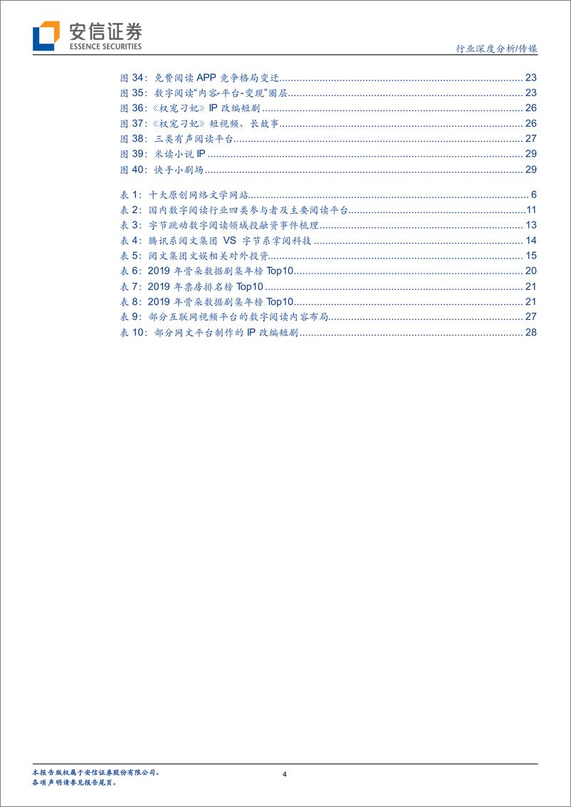 《数字阅读：中场迎来新战事，谁将抢跑短视频？-安信证券-20201117》 - 第4页预览图