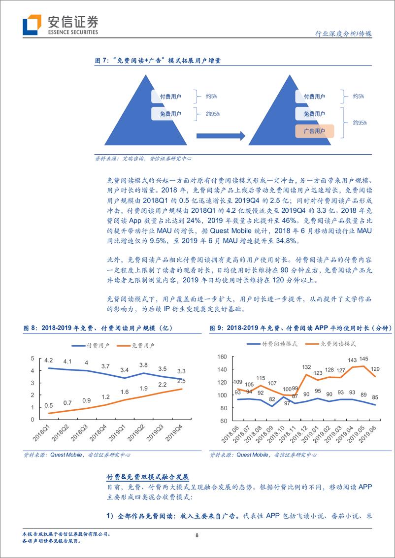 《数字阅读：中场迎来新战事，谁将抢跑短视频？-安信证券-20201117》 - 第8页预览图