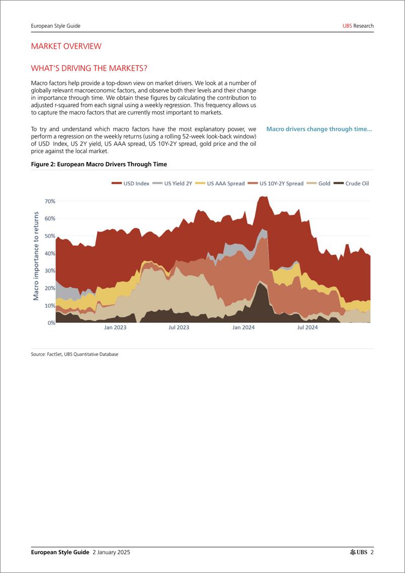 《UBS Equities-European Style Guide _Value gains in December but Momentum t...-112568681》 - 第2页预览图