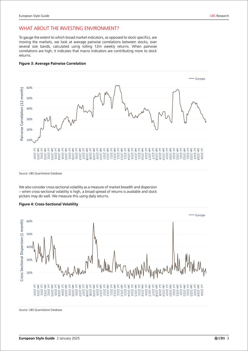 《UBS Equities-European Style Guide _Value gains in December but Momentum t...-112568681》 - 第3页预览图