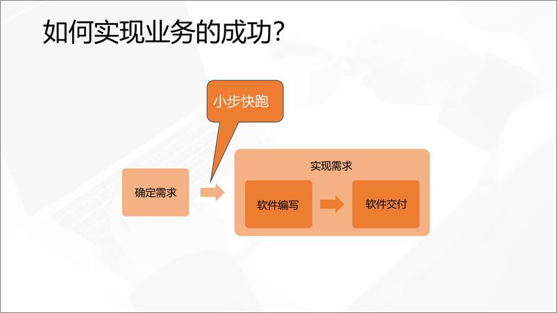 《董越_软件交付价值观_高质效交付》 - 第7页预览图