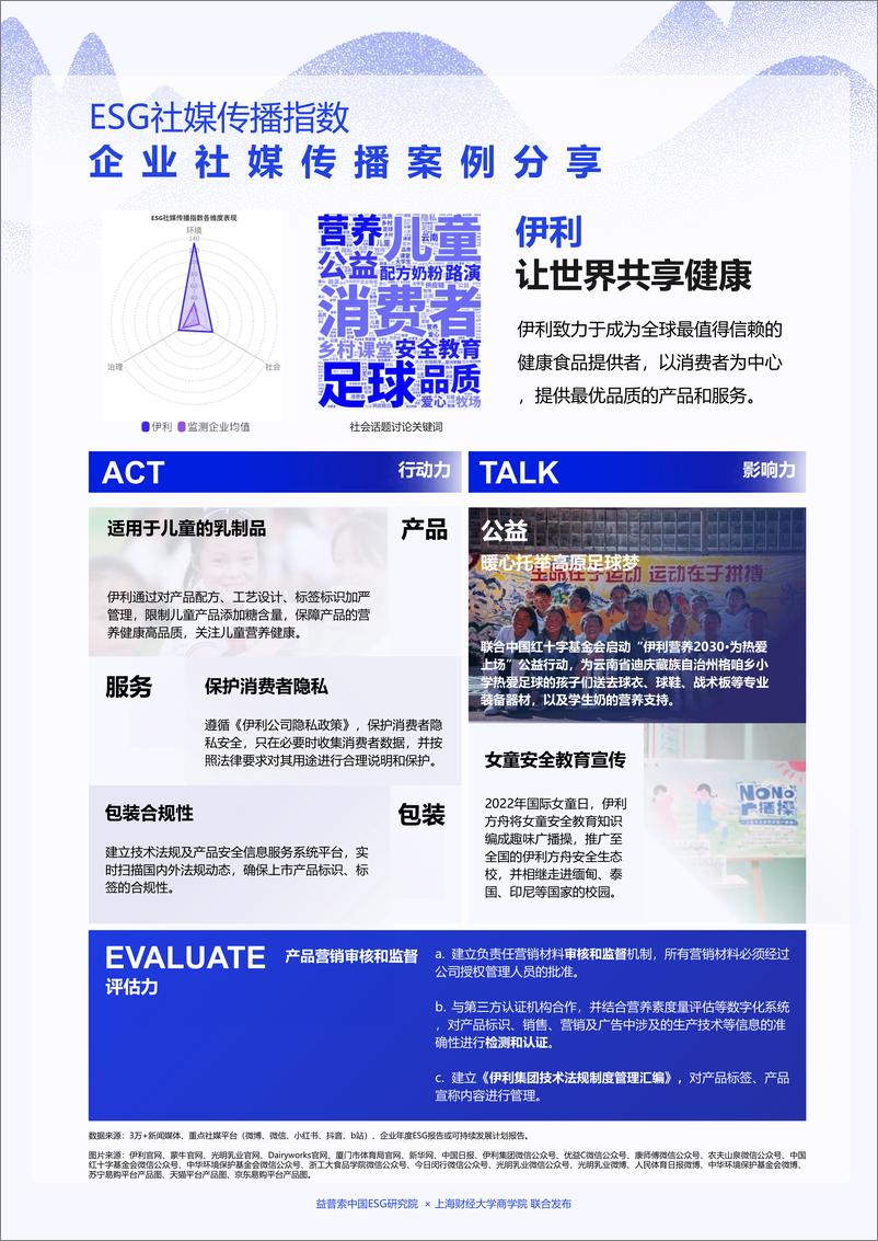 《乳品饮料品类ESG社媒传播力榜单-14页》 - 第4页预览图