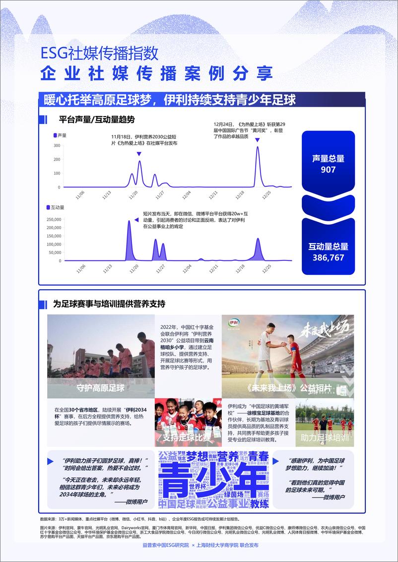 《乳品饮料品类ESG社媒传播力榜单-14页》 - 第5页预览图