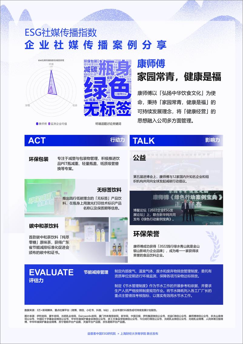 《乳品饮料品类ESG社媒传播力榜单-14页》 - 第8页预览图