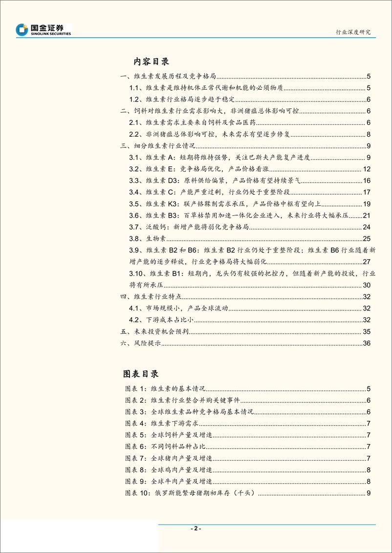 《基础化工行业：维生素产品价格受供给端冲击大，重点关注产品竞争格局-20190716-国金证券-38页》 - 第3页预览图