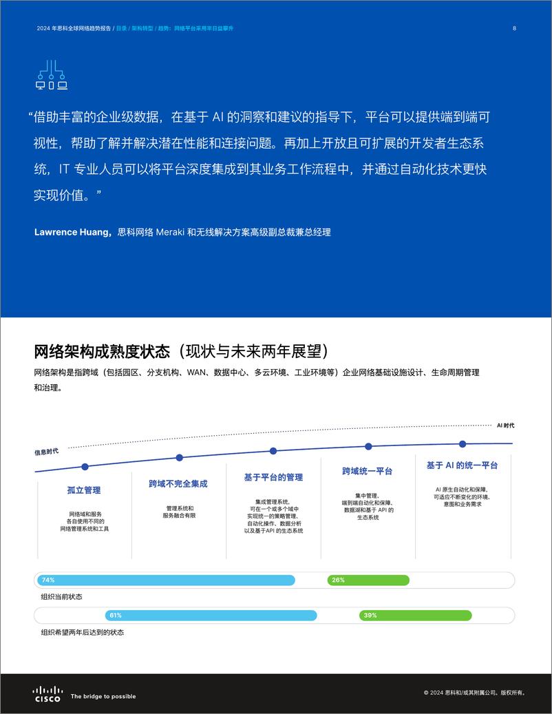 《2024年全球网络趋势报告-科思公司》 - 第8页预览图