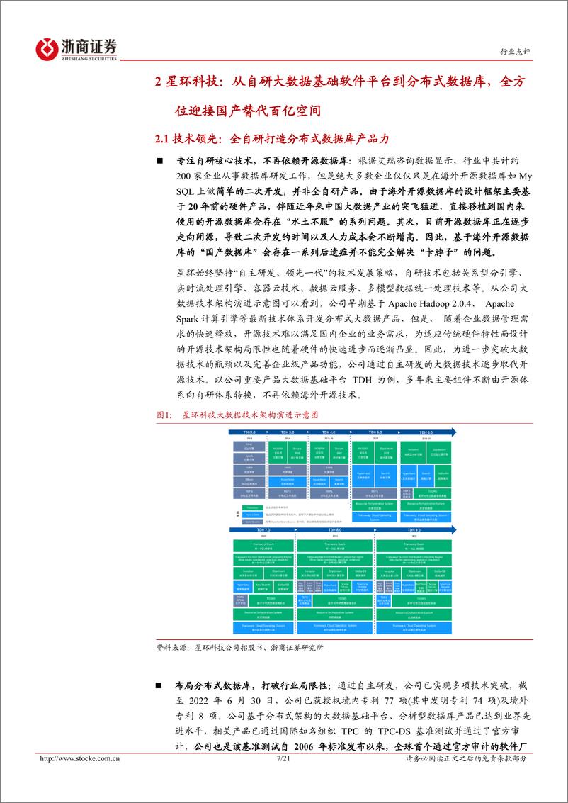 软件开发行业点评报告：解读《关于促进数据安全产业发展的指导意见》-20230114-浙商证券-21页  - 第8页预览图