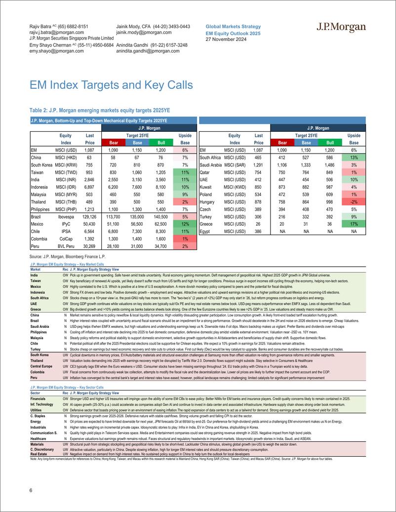 《JPMorgan-EM Equity Outlook 2025 Finding Alpha Amid Top Down Challenge...-111862380》 - 第6页预览图