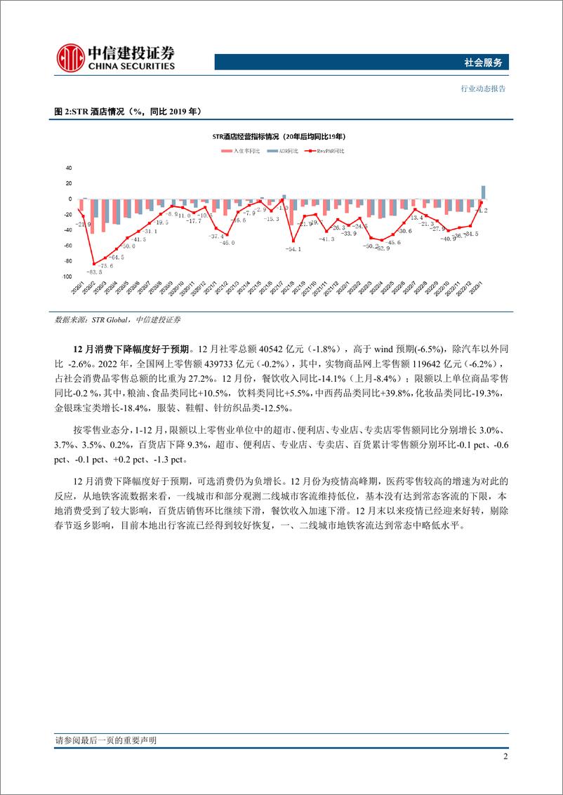 《社会服务行业：全国酒店RevPAR快速修复，多国放宽对中国旅客入境限制-20230220-中信建投-27页》 - 第5页预览图