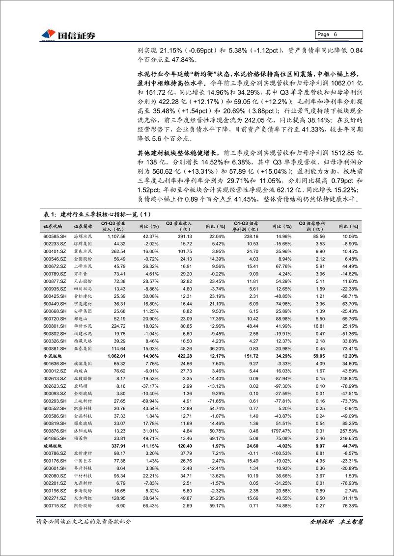 《非金属建材行业11月投资策略暨三季报回顾：短期关注后周期标的投资机会，长期立足价值-20191115-国信证券-27页》 - 第7页预览图