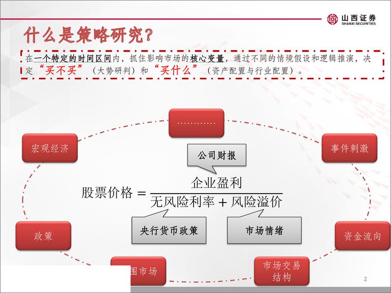 《2019年A股投资策略一季末更新版（变局年，渡险滩，待生机）：回看一季度，展望下半程-20190430-山西证券-42页》 - 第3页预览图